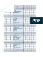 CSM 2013 Marksheets