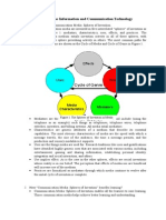 Lesson 9: Computers As Information and Communication Technology