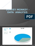 Survey Monkey - Data Analysis