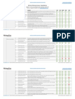 SQL PerfMon Counters ReadyRef Ver 11