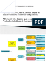 Desarrollo de La Personalidad Intelectual