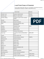 Common Names of Chemicals