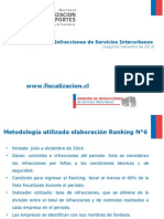 WWW - Fiscalizacion.cl: Ranking #6 de Infracciones de Servicios Interurbanos