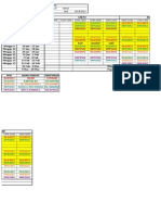 Jadual 2015