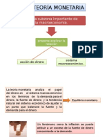 Teoria Monetaria