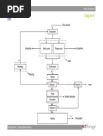 EM Ass 02 Annex 1 BlockDiagram