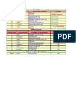 Modified Portfolio Company Index Company Name Underlying Asset Information Market Lot