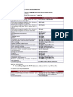 Review Parking and Loading Space Requirements