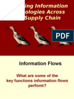 Managing Information Across Supply Chain