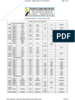 Copper Alloy Cross Reference