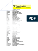 GRE Vocabulary List: Form Word Synonyms