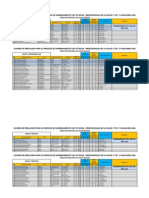 Resultados Prelacion Nombramiento