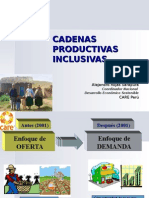 Cadenas Productivas Inclusivas