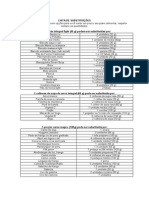 Lista de Substituições Cris