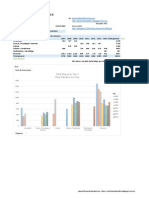 20minutos Blog Awards 2014, Some Statistics