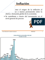 Inflacion Capitulo 24 Mankiw