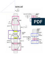 Nested Subroutine Call