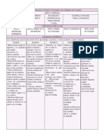 Aprendizajes Esperados Programa 2009 Primaria. Sexto Grado MATEMATICAS