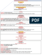 Resumo de Criminologia para A Prova PDF