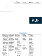 Sample NCP Table With Sample Priorotization and Justification of Problems