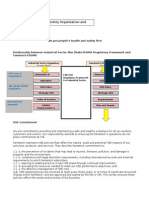 Safety Organization and Management