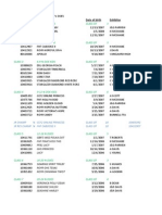 FSF Show Results