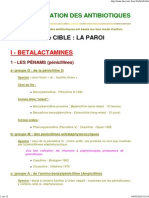 Antibiotiques Classification