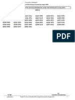 Result of Second Semester M B A Degree Examination August 2013