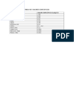 Tabla de Calores Especificos