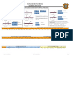 Diseño Estructural Vigas