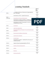 Philippine Accounting Standards