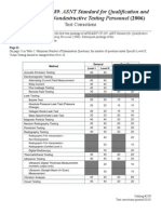 ANSI/ASNT CP-189: ASNT Standard For Qualification and Certification of Nondestructive Testing Personnel (2006)