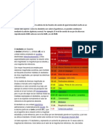 Suma de Decibeles PDF