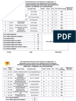 Analysis - Registered