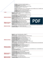 Procuradores Publicos Del Estado 2015