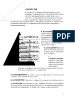 La Piramide de La Autoestima