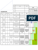 Sample Risk Assessment Matrix