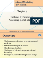 Chapter 04 Cultural Dynamics in Assessing Global Market 