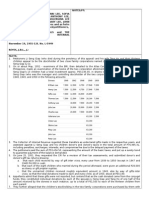 Tang Ho v. Board of Tax Appeals Digest