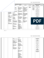 Scheme of Work Year 6