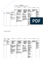 English Scheme of Work For Form 3 (2014)