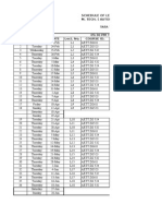 Revised Lecture Schedule