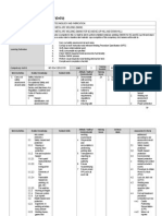 Curriculum of Competency Unit (Cocu)