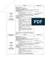 Lesson Plan English Year 5 