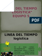 Linea Del Tiempo de La Logistica