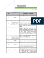 Tesco PDF Residencias Desarrollo PorProyecto