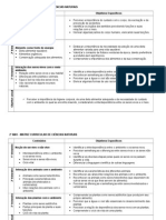 Matriz Curricular Ciencias - Anos Iniciais