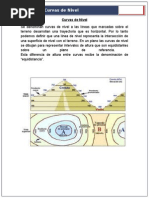 Curvas de Nivel para Presentar