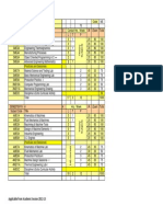 Btech Mech Scheme12 13