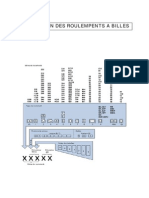 Designation Roulements A Billes